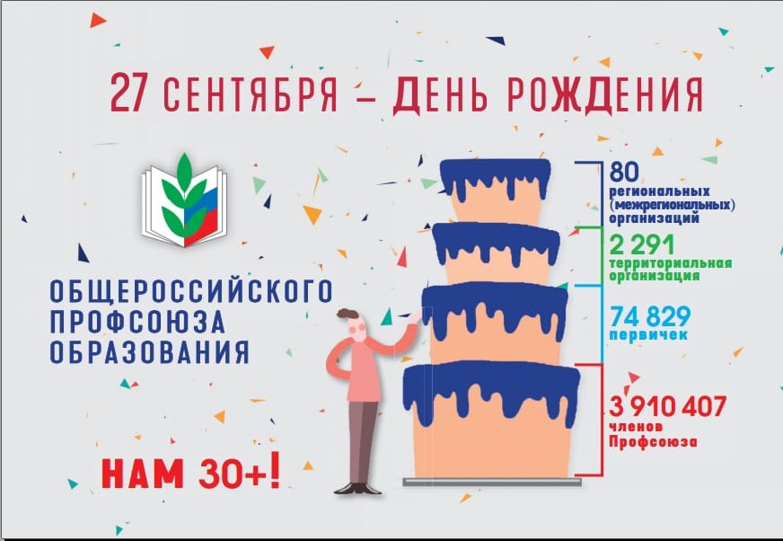 Поздравление с Днем рождения Общероссийского Профсоюза образования