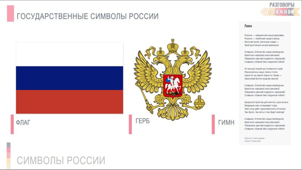 Классные часы на тему: «Символы России»